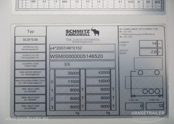 2015 Sattelanhänger Kühlfahrzeug Schmitz SKO 24 FP60 Стена 7cm